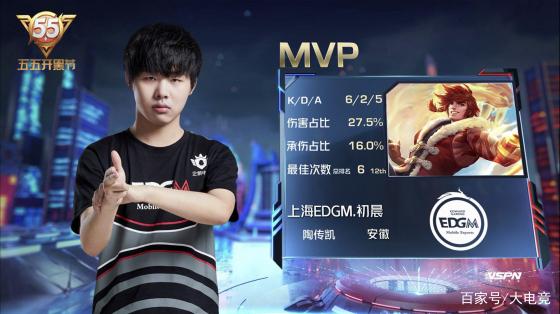 这意味着如 这意味着如