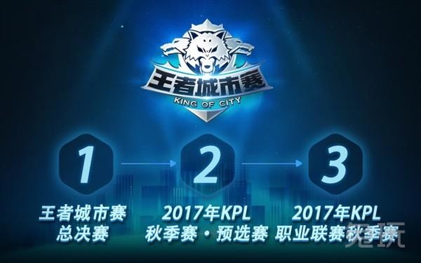 中率徘徊在